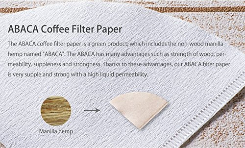 ABACA CUP 4 CONE PAPER FILTER